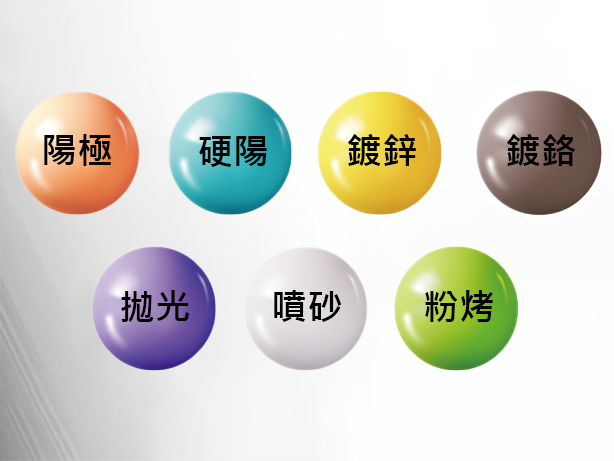 金属加工后制程处理-表面处理